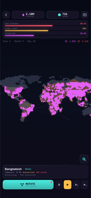 The bloom covering every continent, with cure research at 58 percent